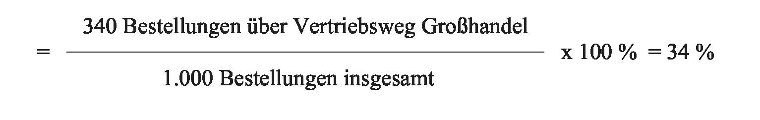 Vertriebswegquote, mengenabhängige