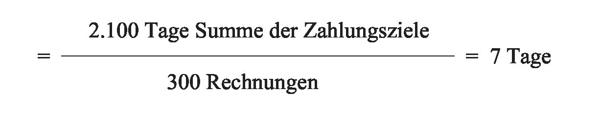 Zahlungsziel, durchschnittliches