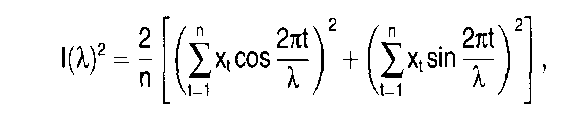 Periodogrammverfahren