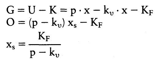 Break-even-Analyse