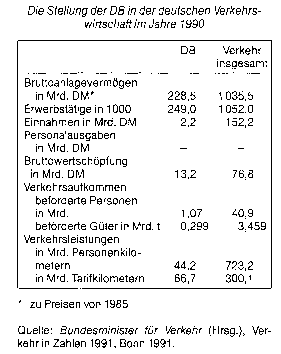 Deutsche Bundesbank