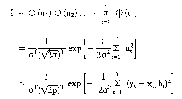 Eingleichungsmodell-Schätzung