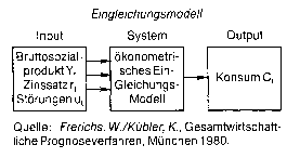 Eingleichungsmodelle