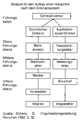 Einlagenzertifikat