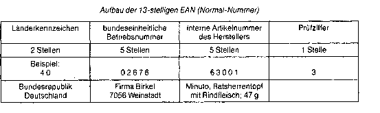 Europäische Aktiengesellschaft