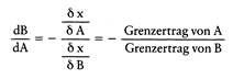 grenzrate-der-substitution