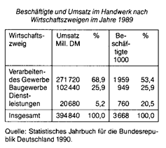 handlungsvollmacht