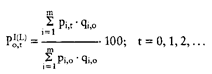 inflationsmessung