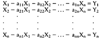 input output modell