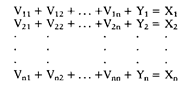 input output tabelle