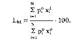 Laspeyres-Index