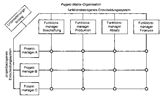 Matrikularbeiträge