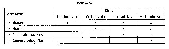 Mittelwald