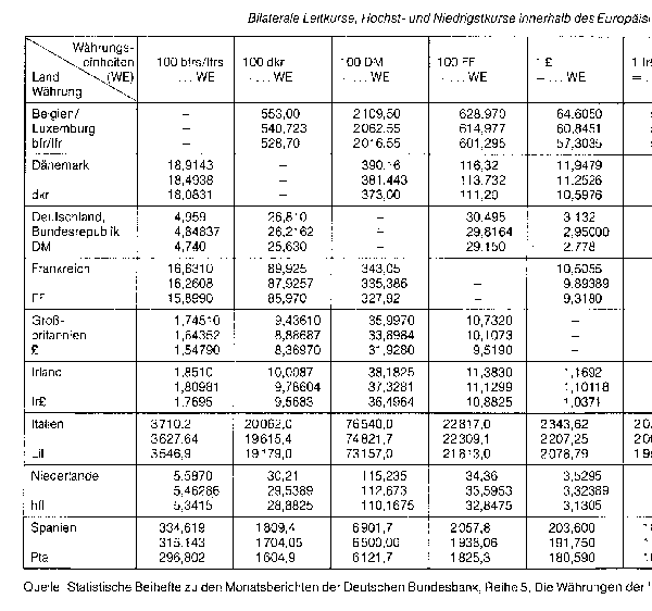 Partiefertigung