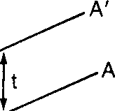 Steuerüberwälzung