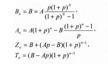 Finanzmathematik