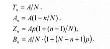 Finanzmathematik