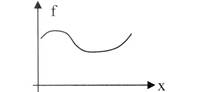Funktion, mathematische