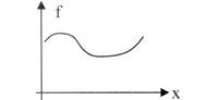 Funktion, mathematische