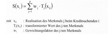 Kreditwirtschaftliche Rating-Methoden