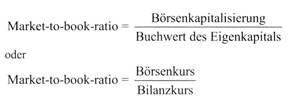 Markt, elektronischer