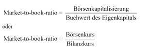 Markt, elektronischer