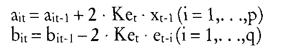 Adaptives Filtern