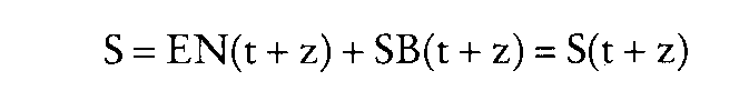 Bestelldoktrinen (Dispositionsregeln, Bestellpolitiken)