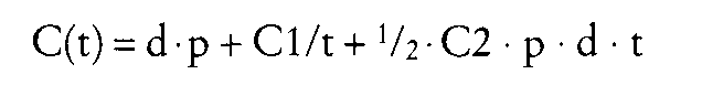 Bestelldoktrinen (Dispositionsregeln, Bestellpolitiken)