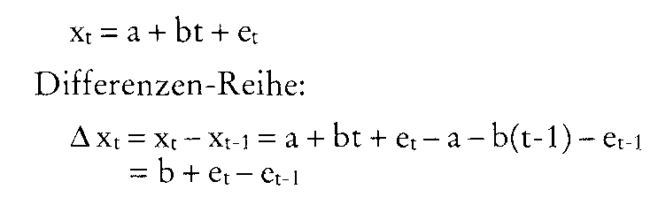 Box-Jenkins-Verfahren