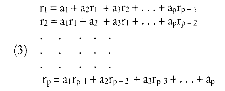 Box-Jenkins-Verfahren