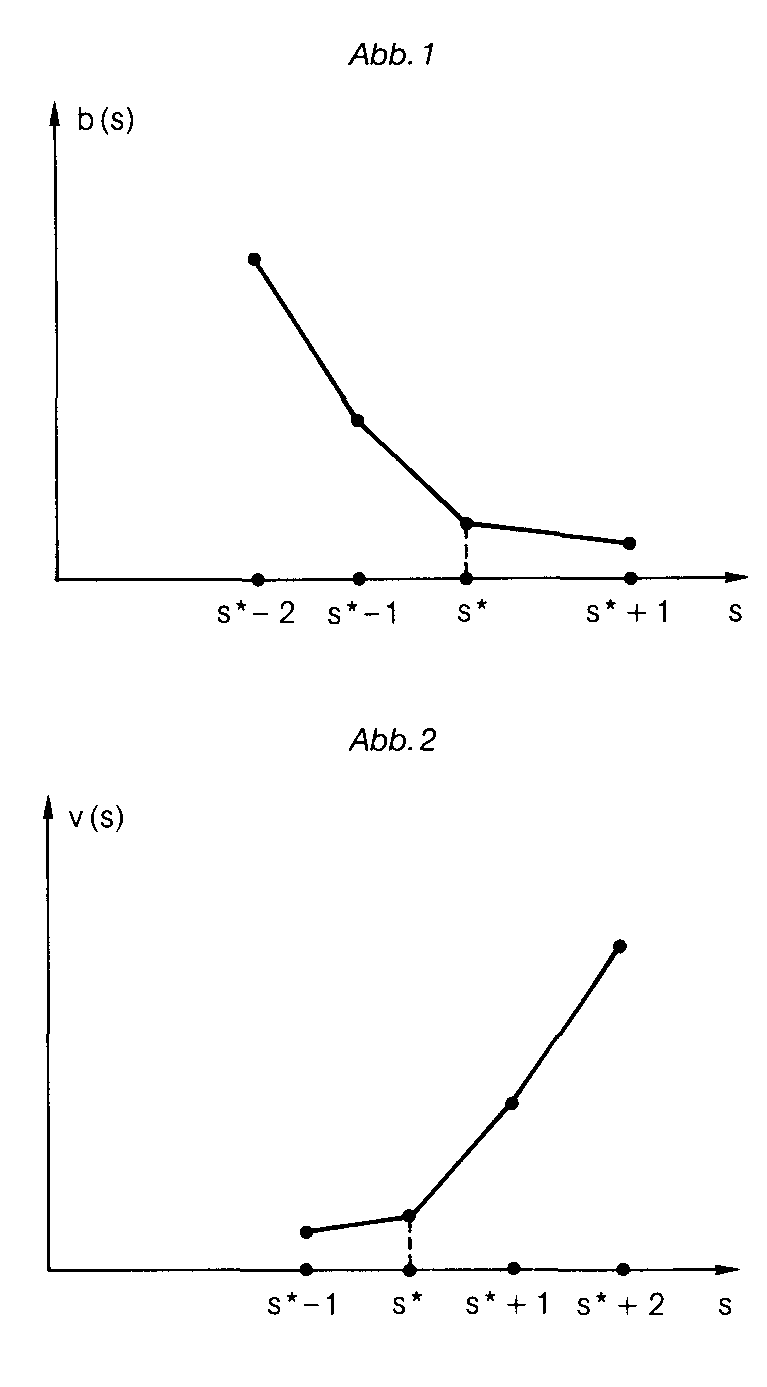 Ellbogenkriterium