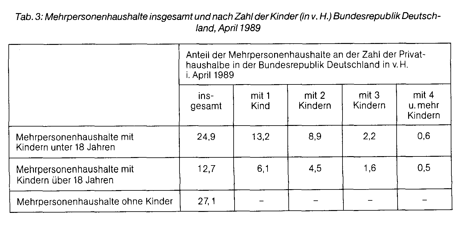 Hauptmusterung