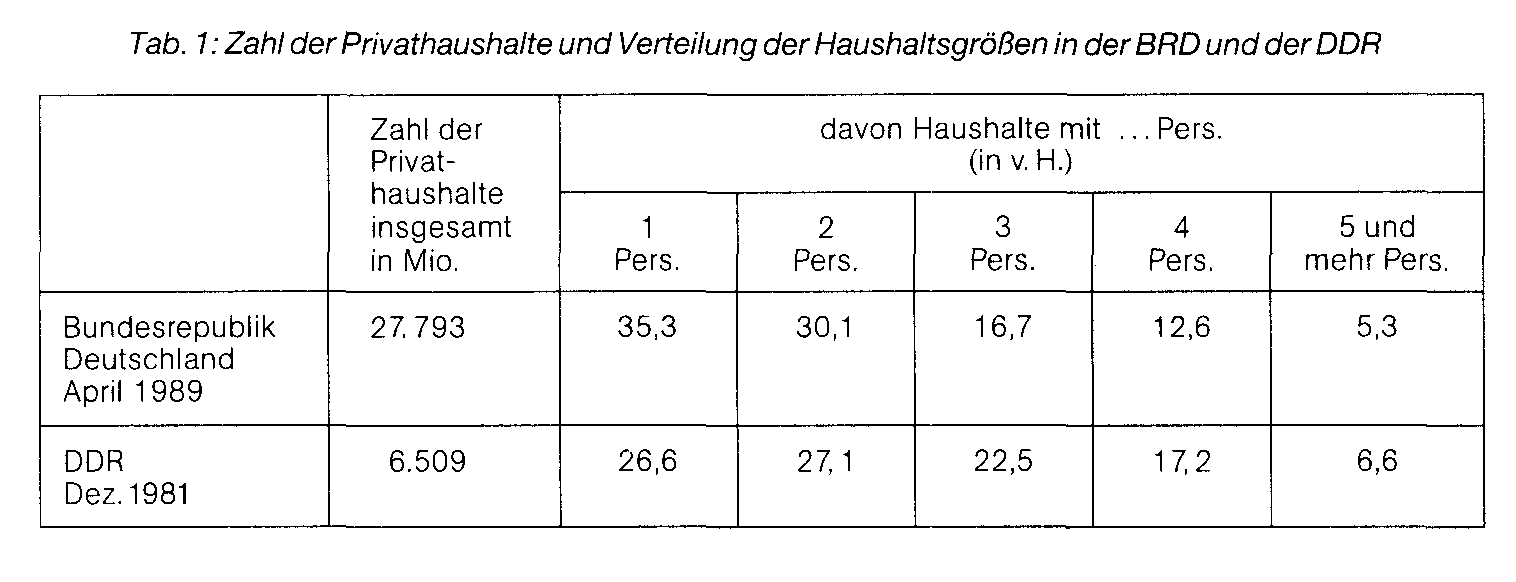 Hauptmusterung