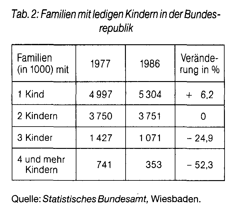 Jubiläums verkauf