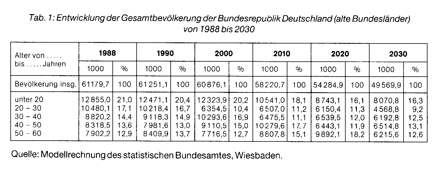 Jubiläums verkauf