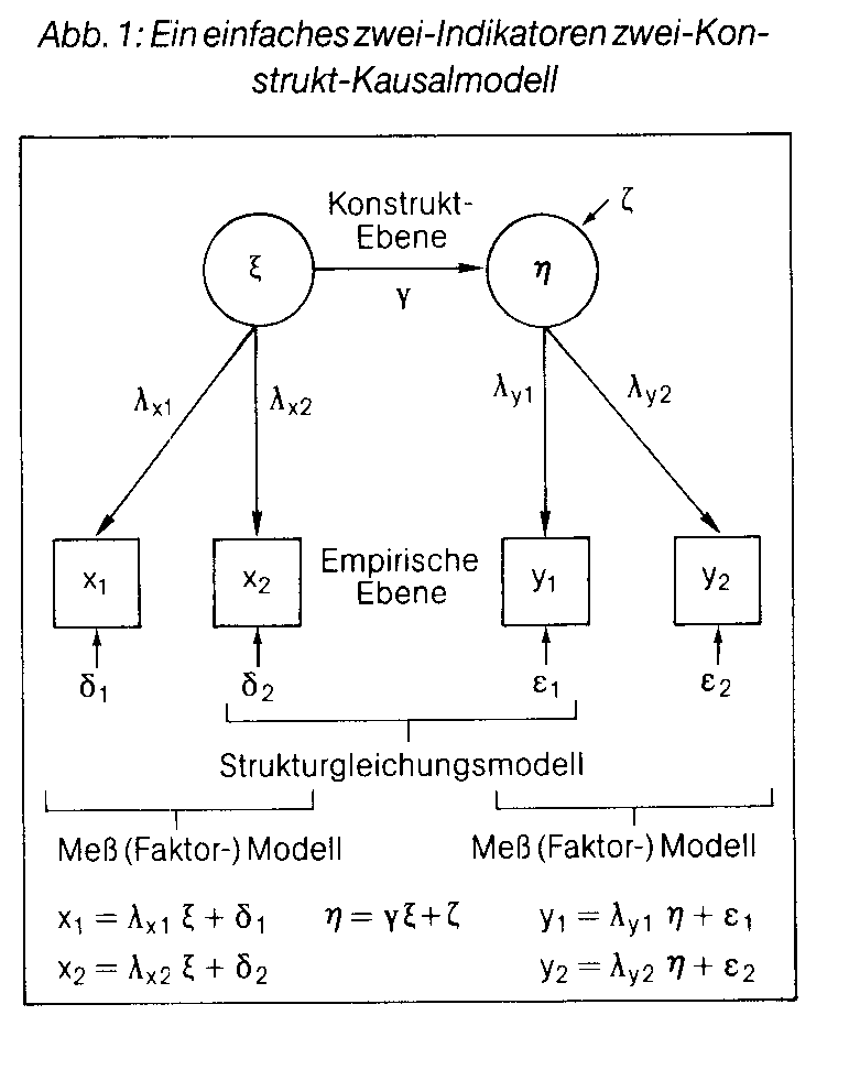 Kaufzwang