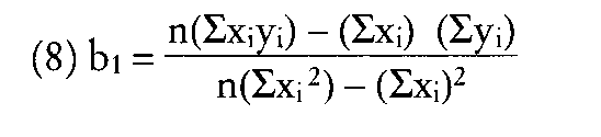 Kleinste-Quadrate-Schätzung