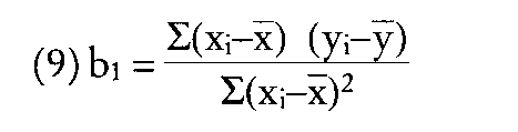 Kleinste-Quadrate-Schätzung