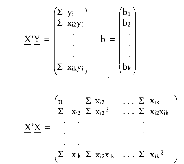 Kleinste-Quadrate-Schätzung