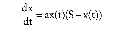 Logistik-Organisation