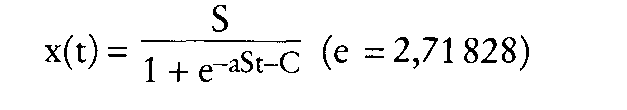 Logistik-Organisation