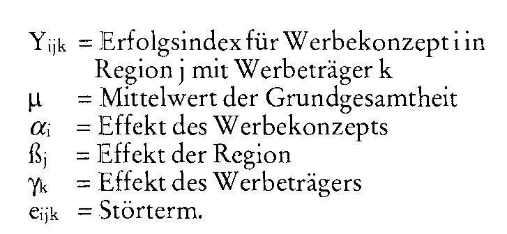 Länderselektion