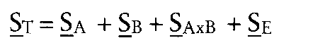 MANOVA (Multivariate Varianzanalyse)