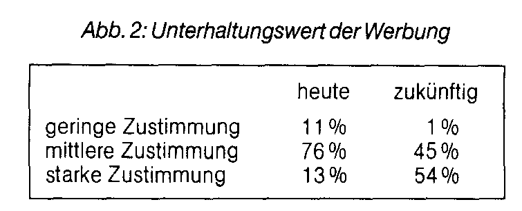 Medienstil, Informationsstil