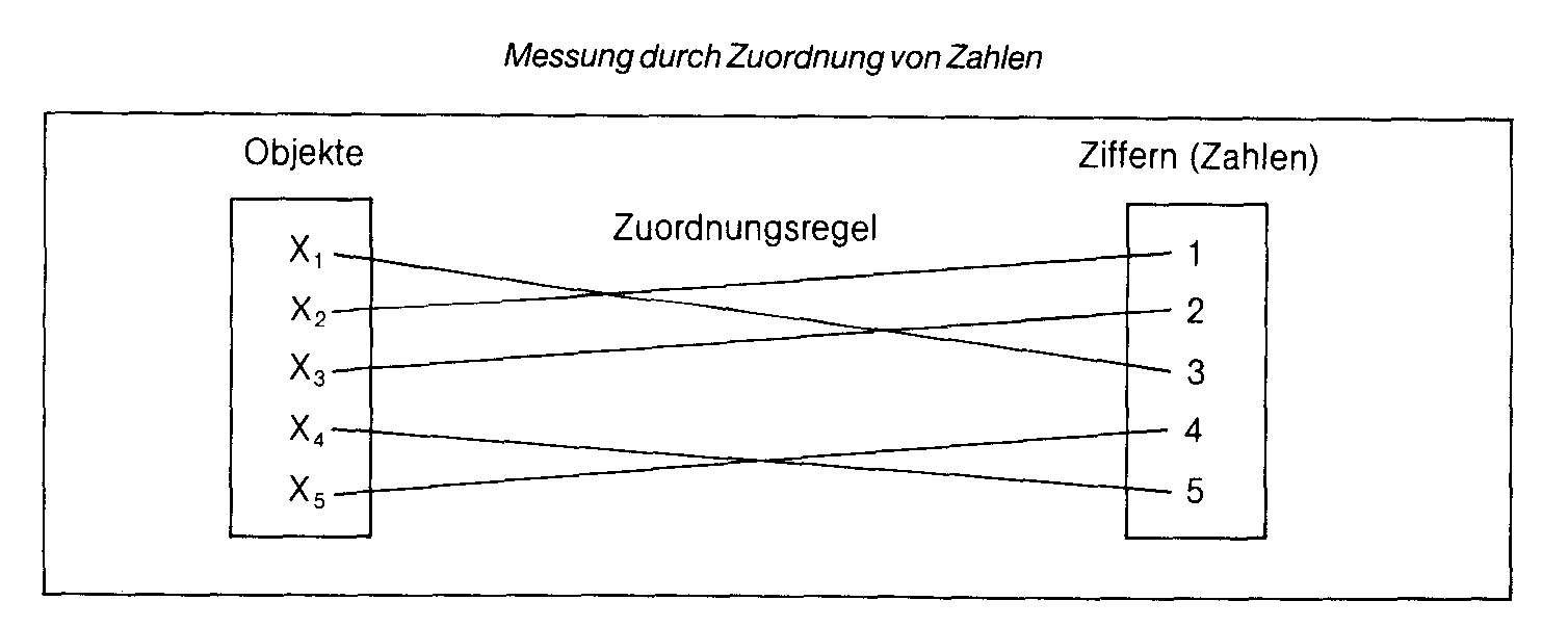 Messeschluß