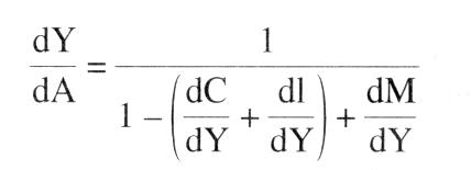 constant returns to scale