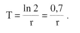 exponentielles Wachstum