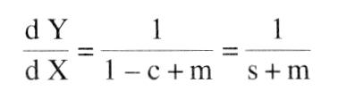 Exportmultiplikator