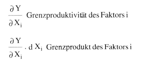 Grenzproduktivitätstheorie der Verteilung